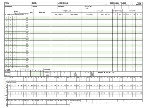 Basketball Scorebook Printable